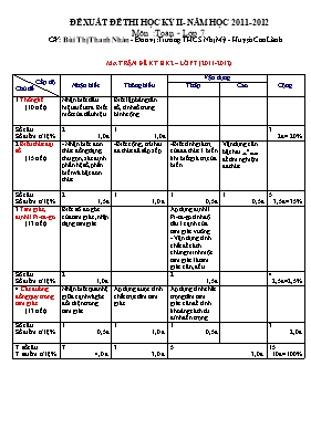 Đề xuất đề thi học kỳ II môn Toán - lớp 7